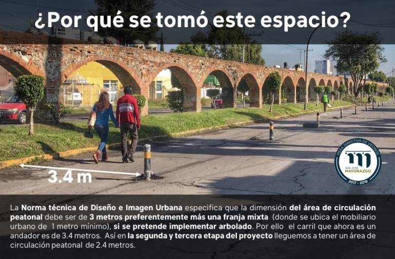 Proyecto Arcos en San José Mayorazgo: recuperar la ciudad desde la acción civil